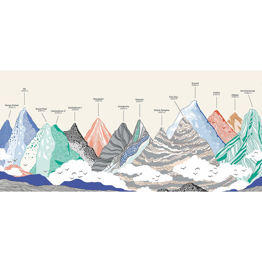 14:8000 montañas (XL)