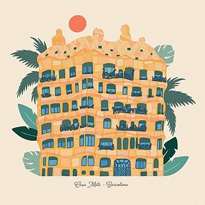 Casa Milà